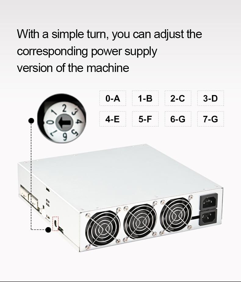 Antminer APW121215 4000w for all protocol APW12​ a,b,c,d,e and f versions