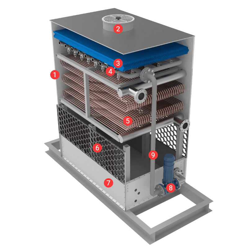 dry and wet tower Internal structure